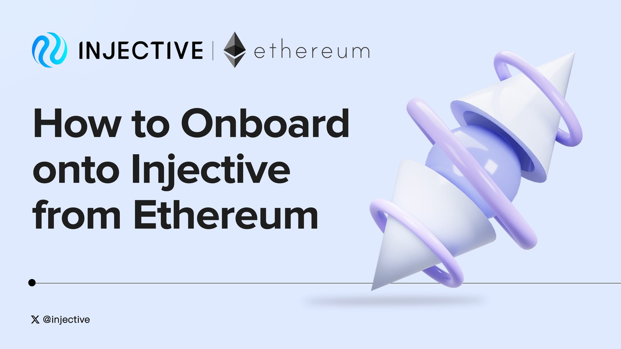 How To Bridge From Ethereum To Injective Using Metamask