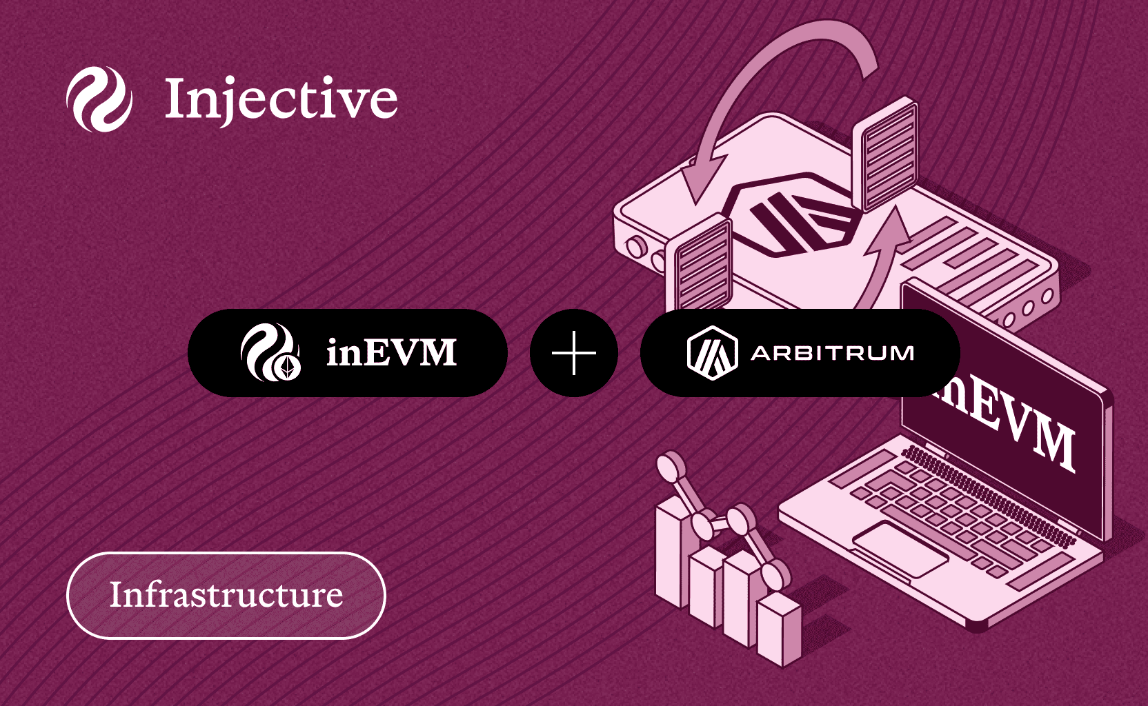 Arbitrum and Injective are Together Pioneering Novel Interoperable EVM Infrastructure