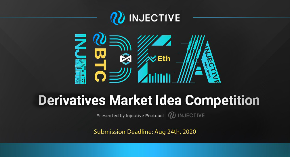 Derivatives Market Idea Competition Presented by Injective