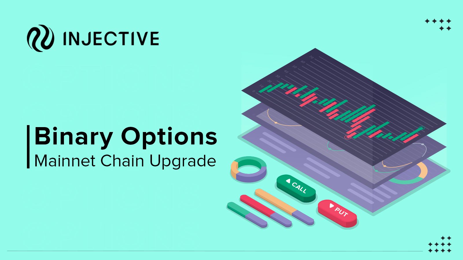 Overview: Binary Options