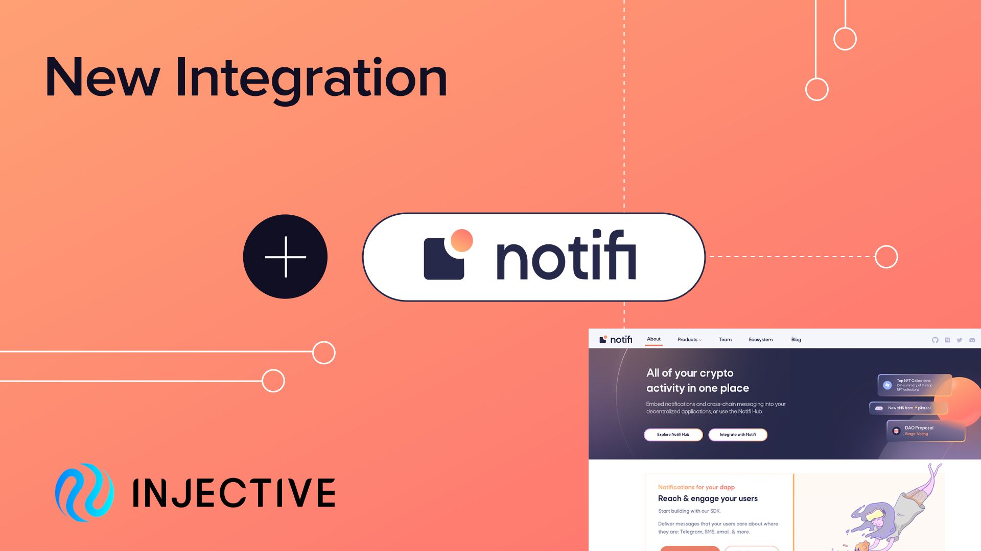 Notifi Integrates Injective to Bring User Notifications to Web3 Finance