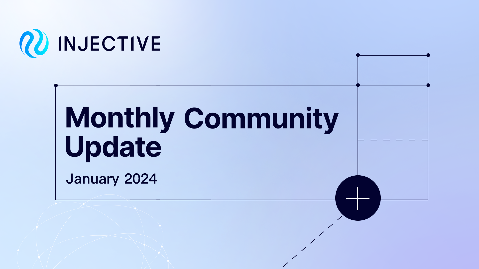 The January Community Update: The Injective Volan Mainnet Upgrade Issue
